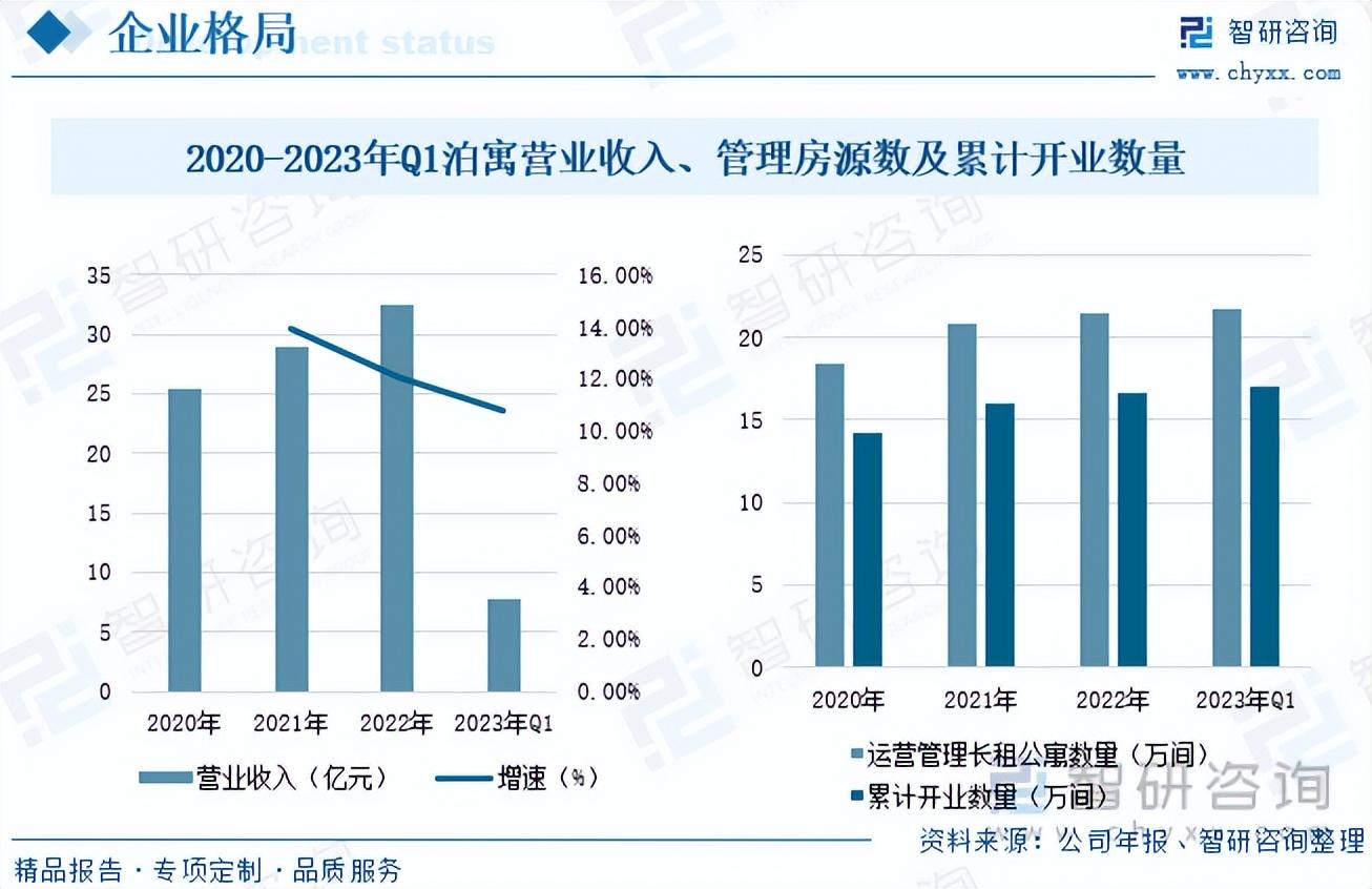 就是企 第93頁