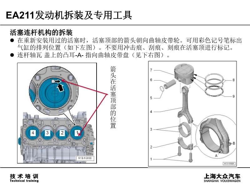 ea211發(fā)動(dòng)機(jī)維修手冊(cè)