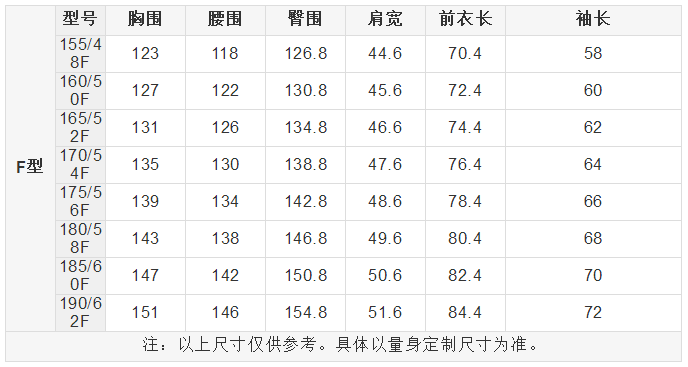 揭秘喬丹衣服尺碼對照表，選購指南助你輕松選購不再迷茫